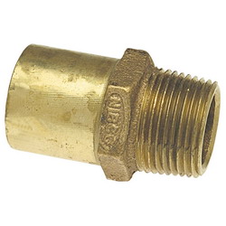 Macomb Group Approved B034850