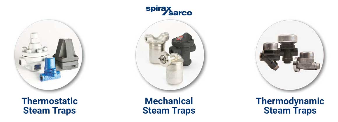 Spirax Sarco Steam Trap Promo