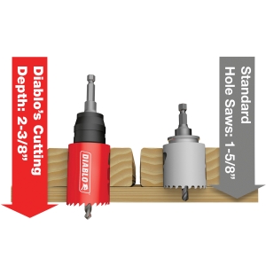 DIABLO 13 PC CARBIDE PLUMBERS HOLE SAW SET | The Macomb Group