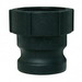 Macomb Group Approved PPA200