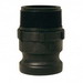 Macomb Group Approved PPF100
