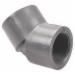Macomb Group Approved 1819-030